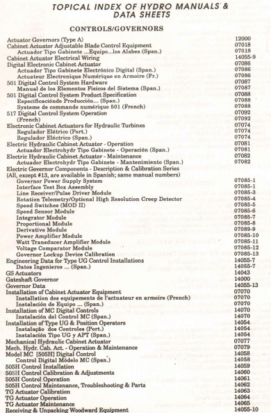Woodward Hydro index_ca_1991.jpg